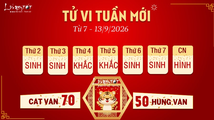 3 Tu vi tuan moi cua 12 con giap tu 7 - 13 9 2026 - Dan