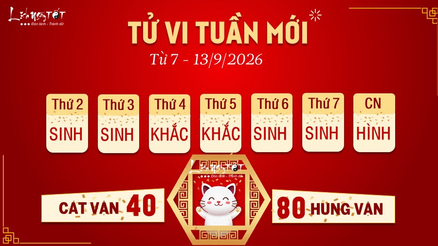 4 Tu vi tuan moi cua 12 con giap tu 7 - 13 9 2026 - mao