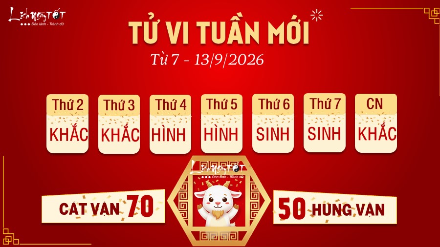 8 Tu vi tuan moi cua 12 con giap tu 7 - 13 9 2026 - Mui
