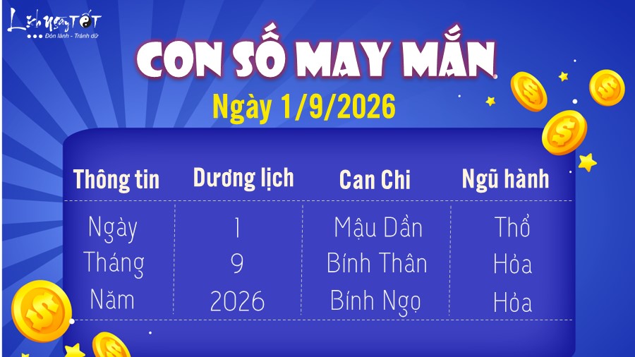 Con so may man hom nay 1-9-2026