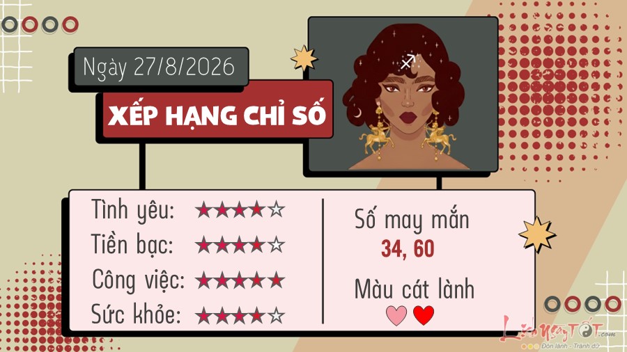 Tu vi thu 5 ngay 27/8/2026 cua 12 cung hoang dao - Nhan Ma
