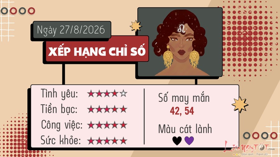 Tu vi thu 5 ngay 27/8/2026 cua 12 cung hoang dao - Su Tu