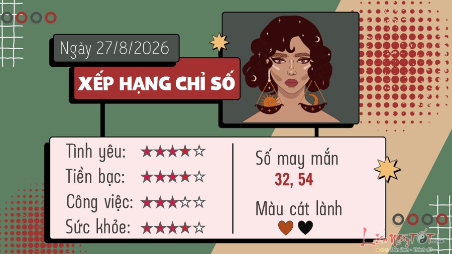 Tu vi thu 5 ngay 27/8/2026 cua 12 cung hoang dao - Thien Binh