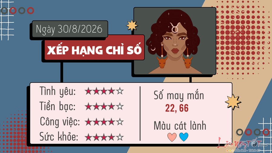 2 Tu vi hang ngay 30-8-2026 - Kim nguu
