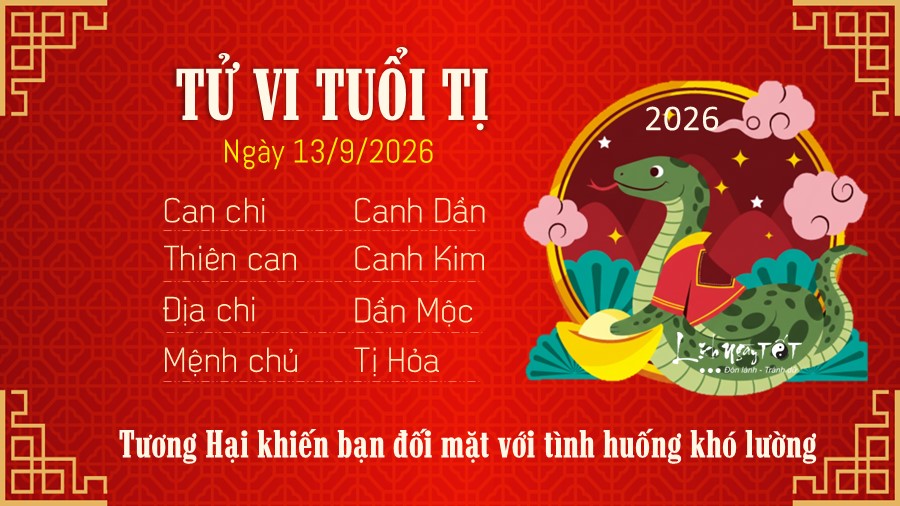 Tu vi hang ngay 13/9/2026 cua 12 con giap - Ti