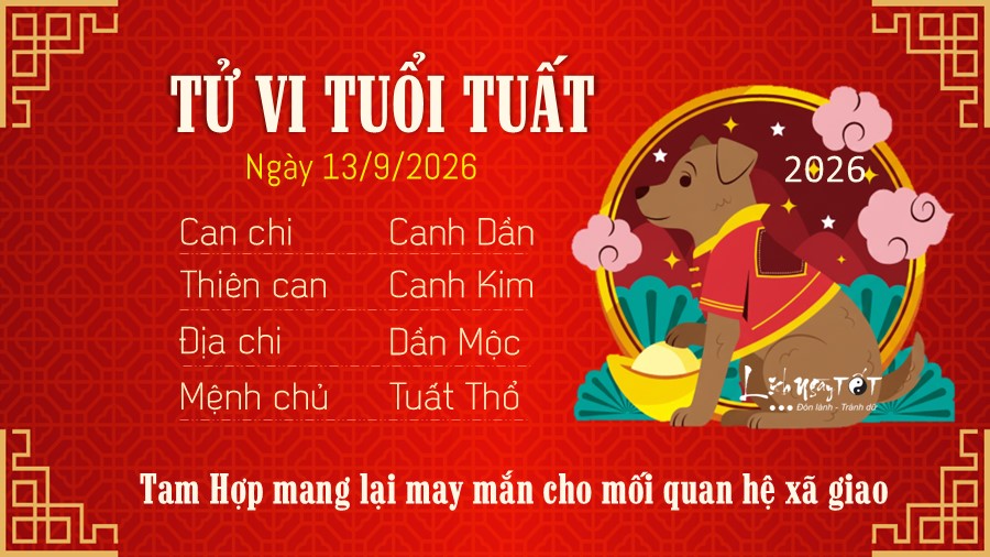 Tu vi hang ngay 13/9/2026 cua 12 con giap - Tuat