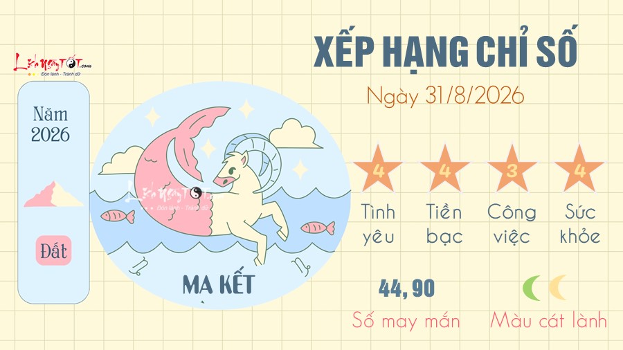 10 Tu vi hang ngay 31-8-2026 - Ma ket
