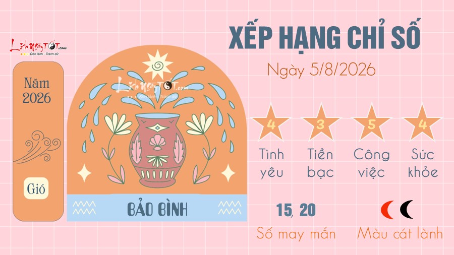 Tu vi hang ngay 5/8/2026 - Bao Binh