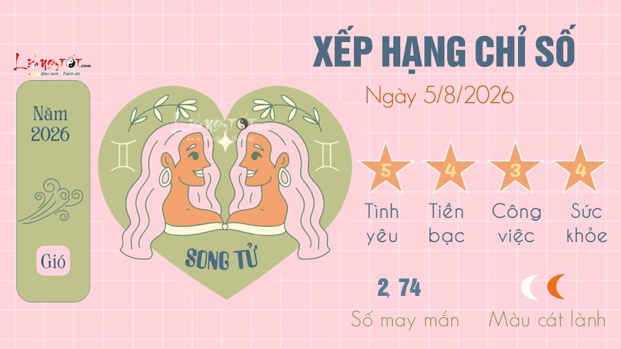 Tu vi hang ngay 5/8/2026 - Song Tu