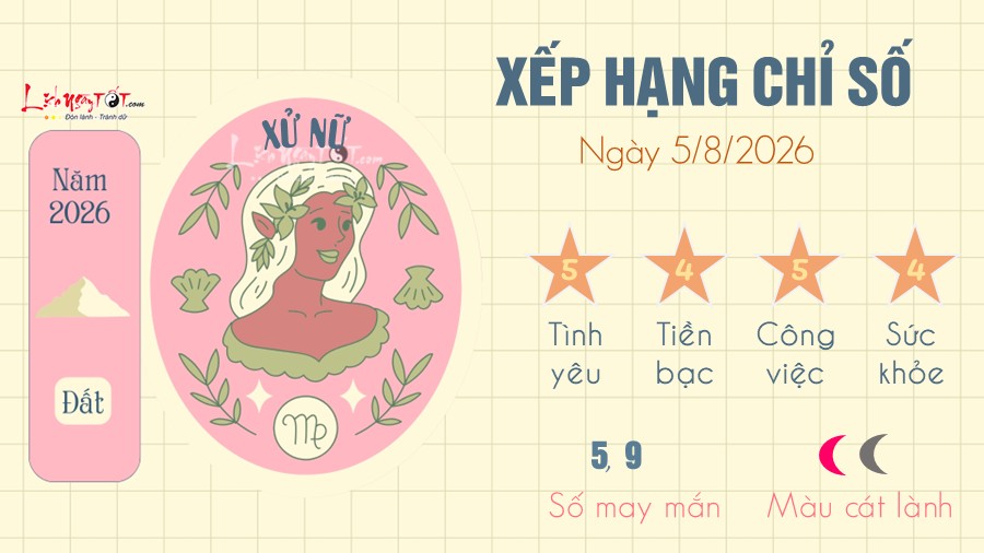 Tu vi hang ngay 5/8/2026 - Xu Nu