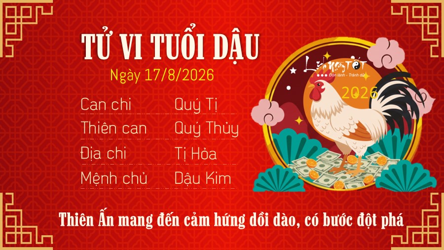 Tu vi hang ngay 17/8/2026 cua 12 con giap - Dau