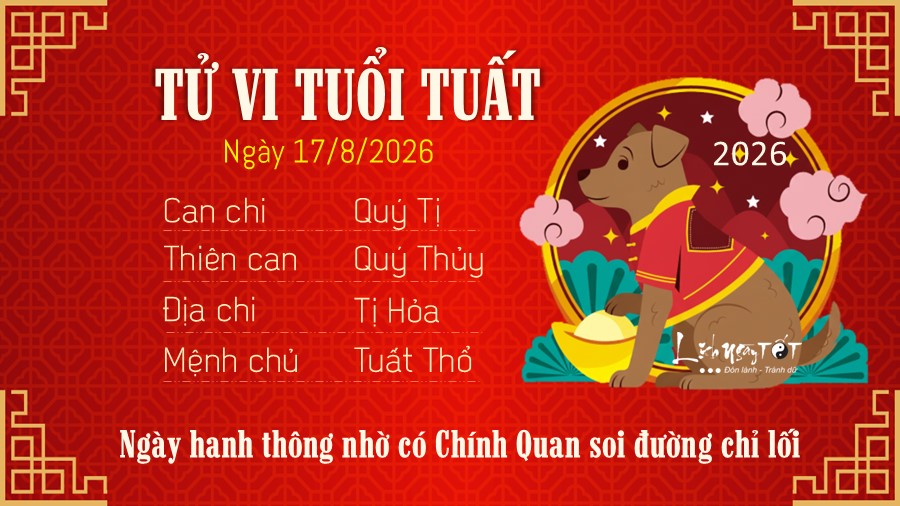 Tu vi hang ngay 17/8/2026 cua 12 con giap - Tuat