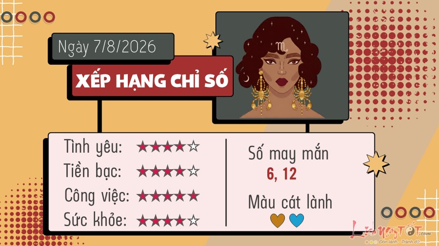 Tu vi hang ngay 7/8/2026 cua Ho Cap