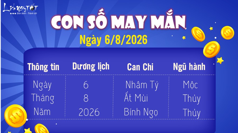 con so may man hom nay 6/8/2026