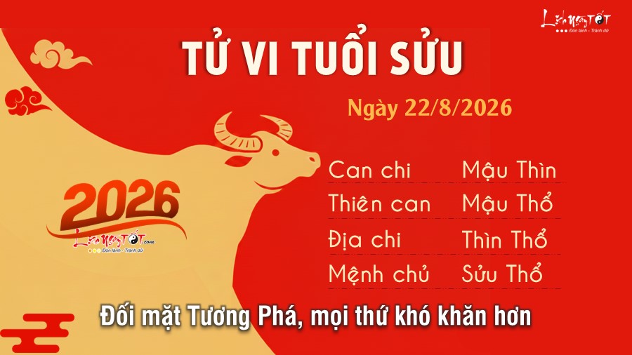 Tu vi hang ngay 22/8/2026 cua 12 con giap - Suu