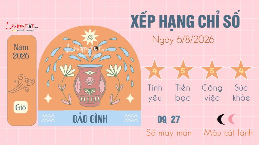 Tu vi hang ngay 6/8/2026 cua 12 cung hoang dao - Bao Binh