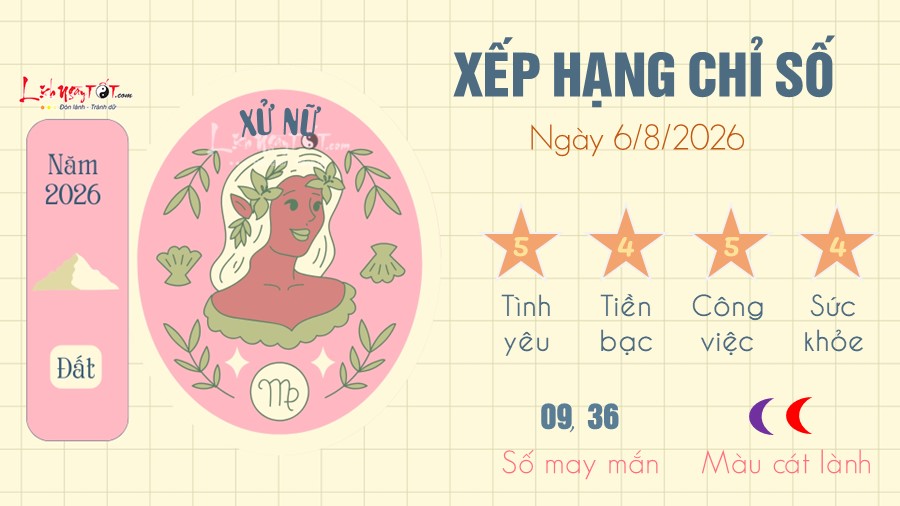 Tu vi hang ngay 6/8/2026 cua 12 cung hoang dao - Xu Nu