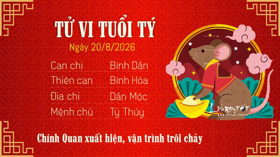 1 Tu vi hang ngay 20-8-2026 - Ty