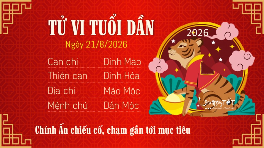 Tu vi hang ngay 21/8/2026 cua Dan