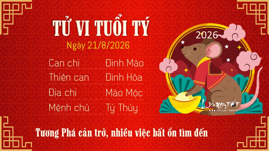 Tu vi hang ngay 21/8/2026 cua Ty