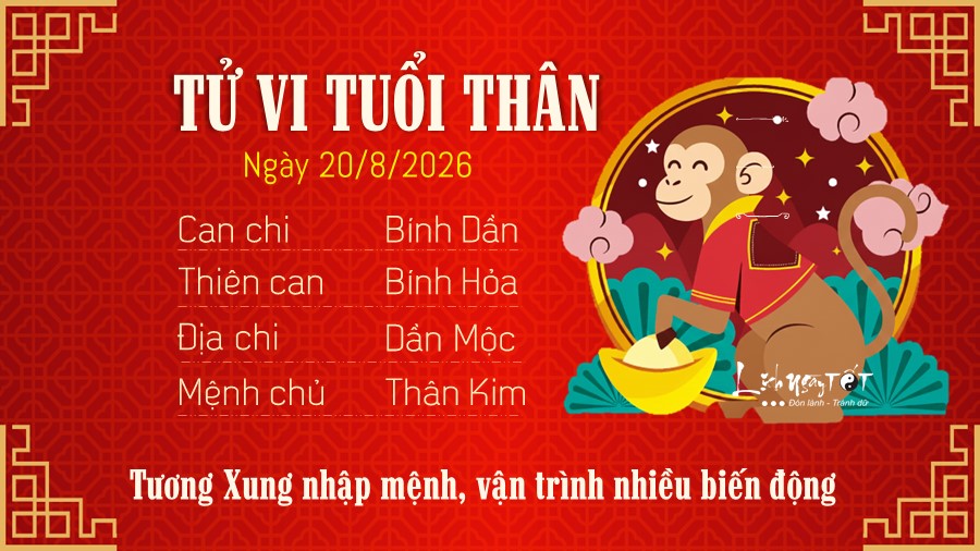 9 Tu vi hang ngay 20-8-2026 - Than