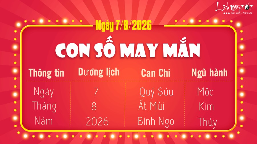 Con so may man hom nay 7/8/2026