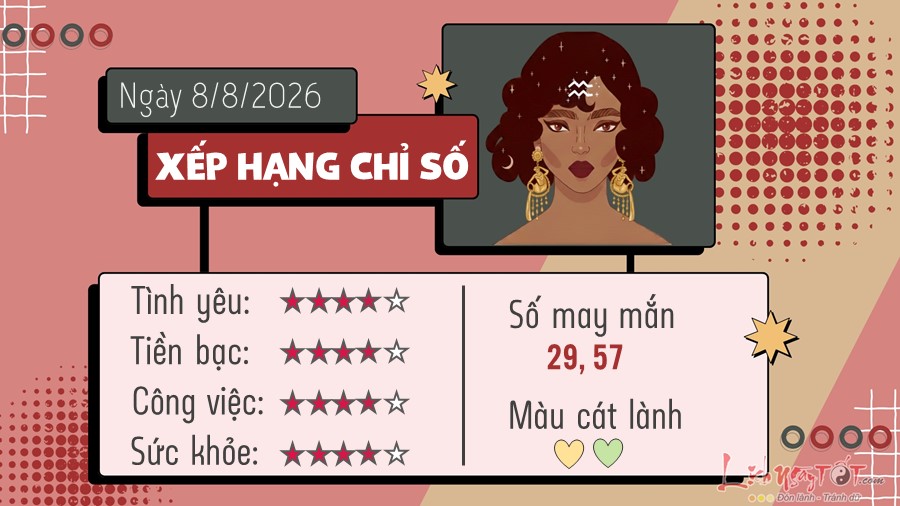 11 Tu vi hang ngay 8-8-2026 - Bao Binh