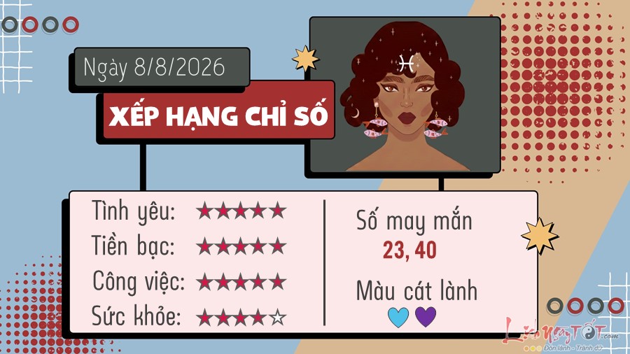 12 Tu vi hang ngay 8-8-2026 - Song Ngu