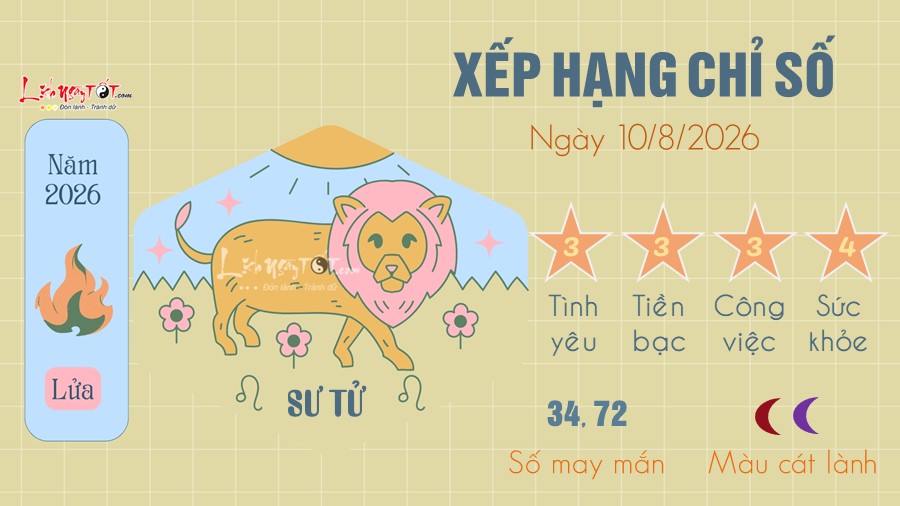 5 Tu vi hang ngay 10-8-2026 - Su Tu
