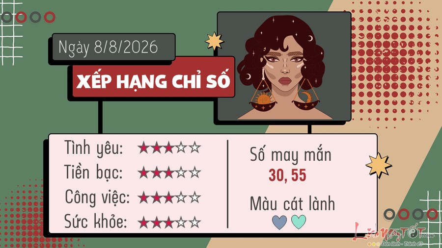 7 Tu vi hang ngay 8-8-2026 - thien Binh