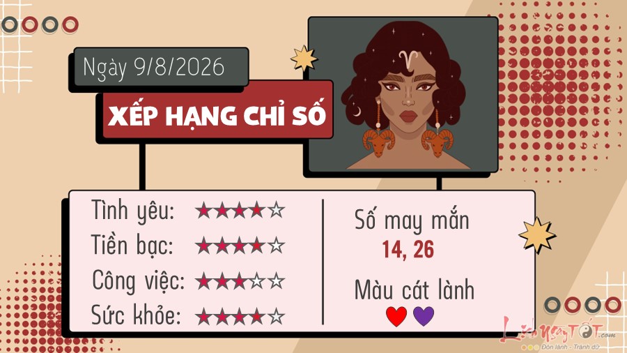 Tu vi hang ngay 9 8 2026 cua 12 cung hoang dao - Bach Duong