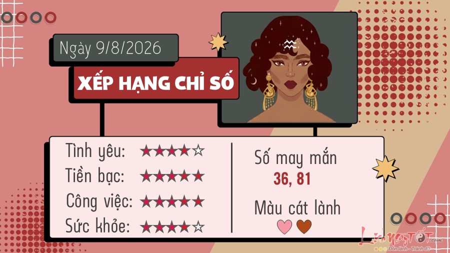 Tu vi hang ngay 9 8 2026 cua 12 cung hoang dao - Bao Binh
