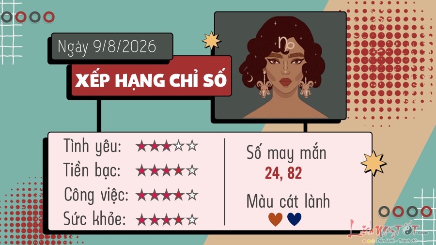 Tu vi hang ngay 9 8 2026 cua 12 cung hoang dao - Ma Ket