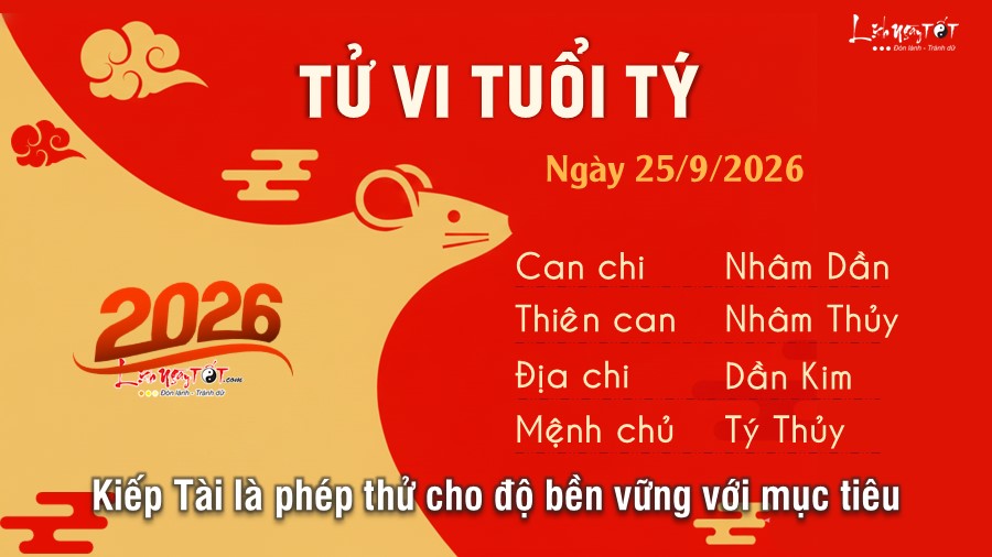 Tử vi hàng ngày 25/9/2026 của 12 con giáp - Tý Tu vi hang ngay 25/9/2026 cua 12 con giap - Ty