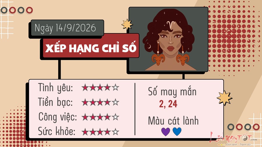 1 Tu vi hang ngay 14-9-2026 - Bach Duong