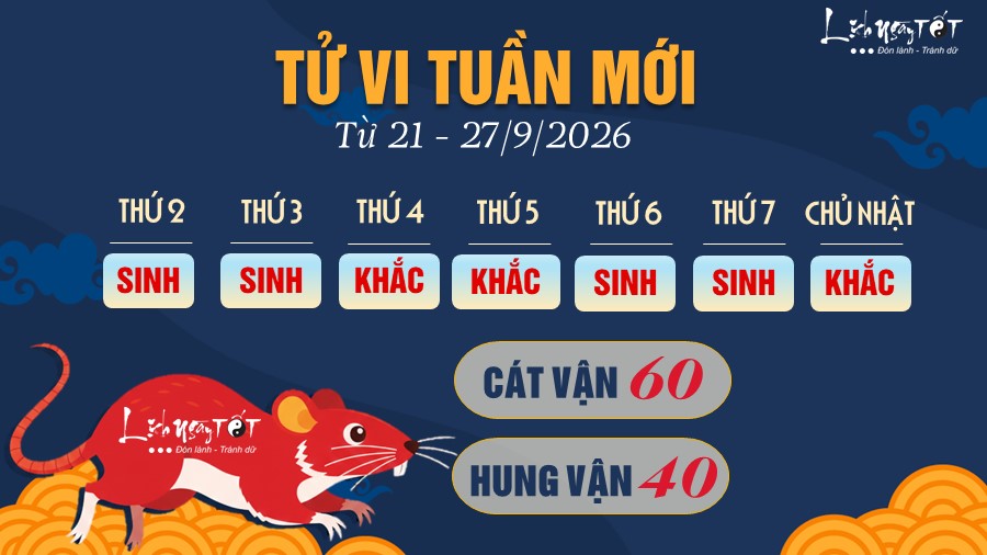 1 Tu vi tuan moi cua 12 con giap tu 21 - 27 9 2026 - Ty