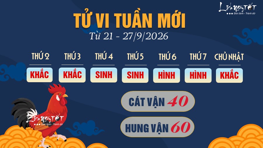 10 Tu vi tuan moi cua 12 con giap tu 21 - 27 9 2026 - Dau