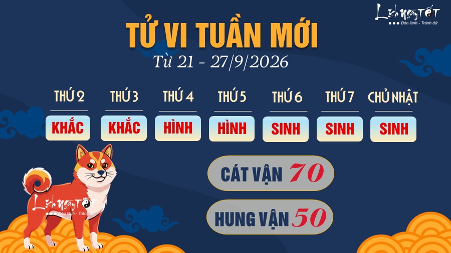 11 Tu vi tuan moi cua 12 con giap tu 21 - 27 9 2026 - tuat
