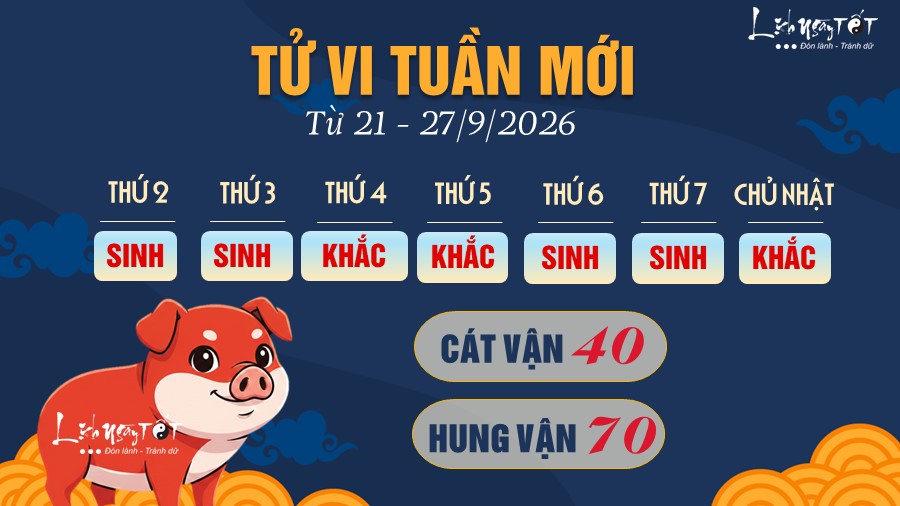 12 Tu vi tuan moi cua 12 con giap tu 21 - 27 9 2026 - hoi