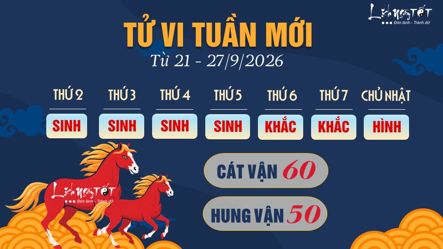 7 Tu vi tuan moi cua 12 con giap tu 21 - 27 9 2026 - Ngo