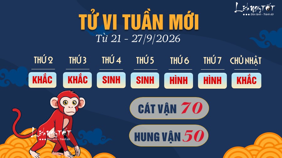 9 Tu vi tuan moi cua 12 con giap tu 21 - 27 9 2026 - Than