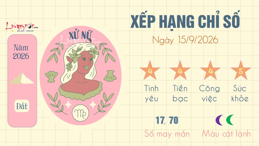 tu vi hang ngay 15 9 2026 cua 12 cung hoang dao - Xu Nu