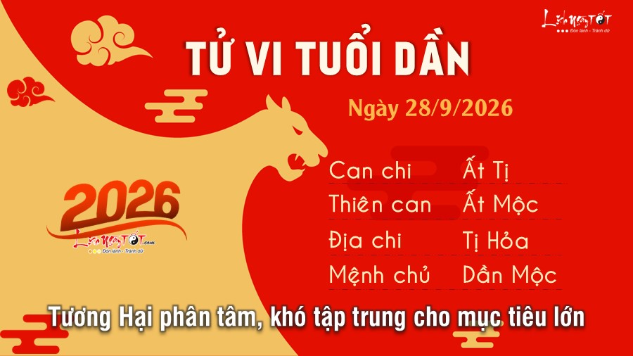 Tu vi hang ngay 28/9/2026 cua 12 con giap - Dan