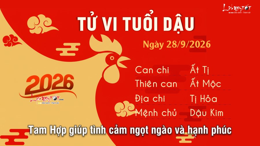 Tu vi hang ngay 28/9/2026 cua 12 con giap - Dau