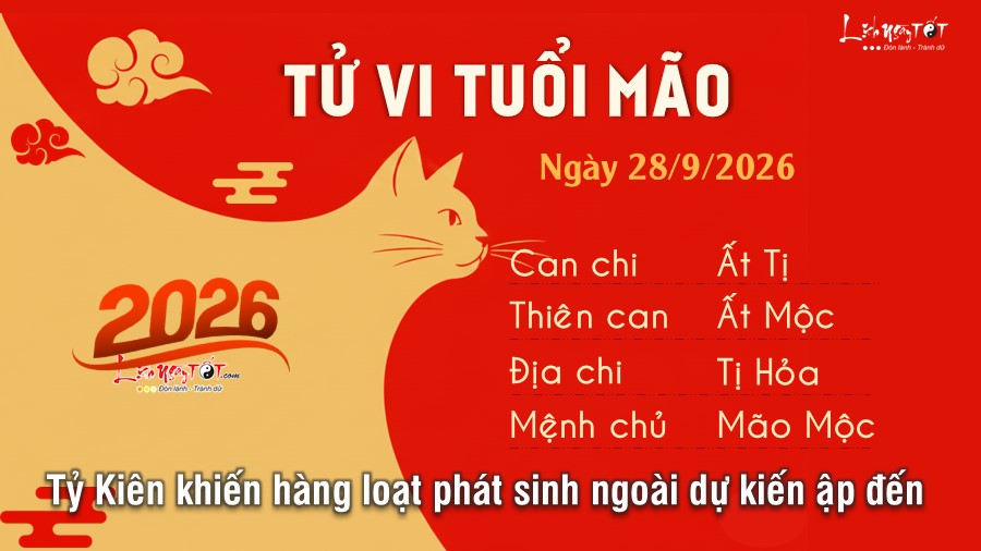 Tu vi hang ngay 28/9/2026 cua 12 con giap - Mao