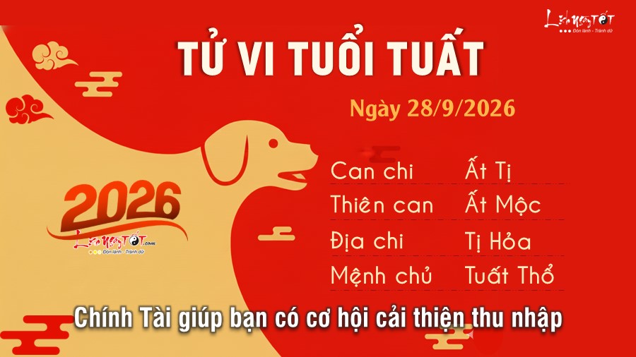Tu vi hang ngay 28/9/2026 cua 12 con giap - Tuat
