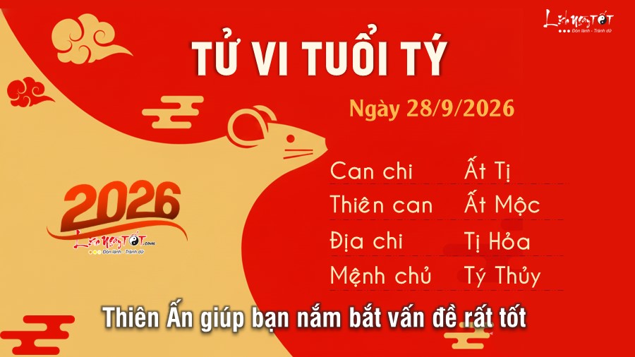 Tu vi hang ngay 28/9/2026 cua 12 con giap - Ty