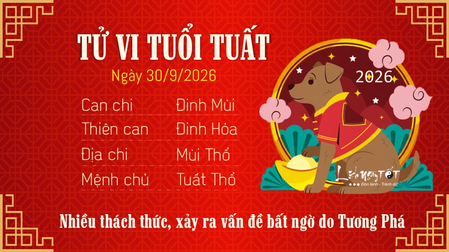 Tu vi hang ngay 30/9/2026 cua 12 con giap - Tuoi Tuat