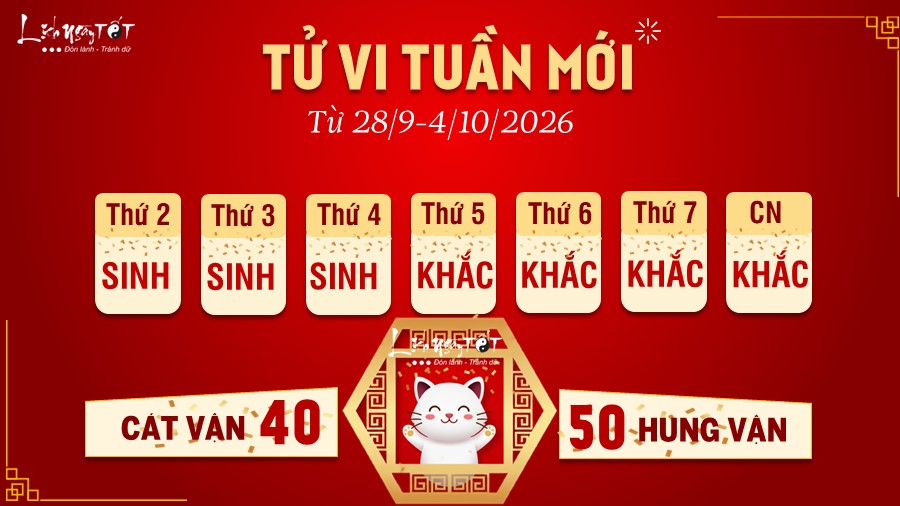 Tu vi tuan moi cua 12 con giap 28/9-4/10/2026 - Mao