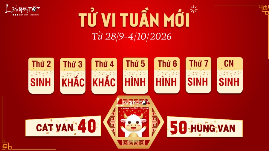 Tu vi tuan moi cua 12 con giap 28/9-4/10/2026 - Suu